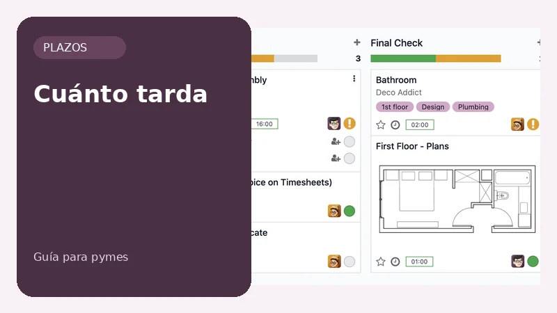 Duración de implantación Odoo