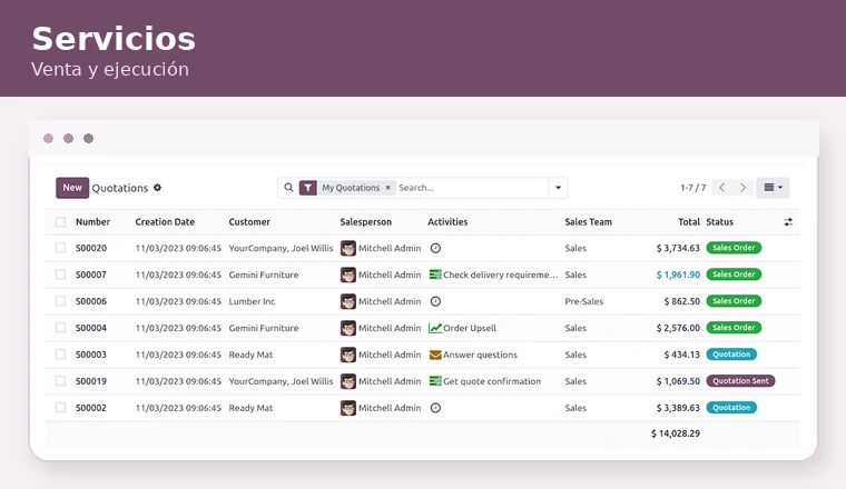 Odoo para servicios