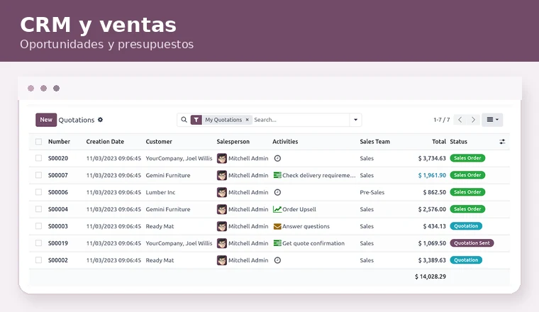 Odoo CRM y ventas