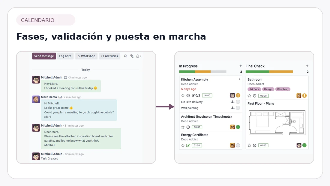 Cuánto tarda una implantación Odoo
