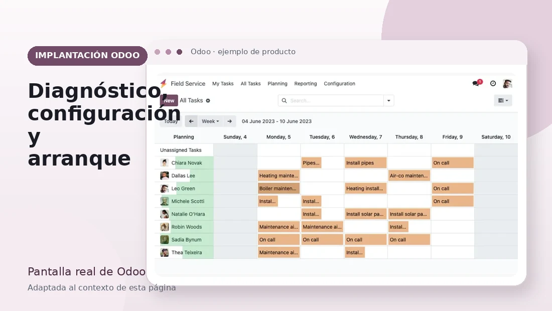 Fases de una implantación Odoo
