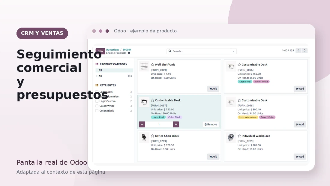 Presupuestos y seguimiento en Odoo