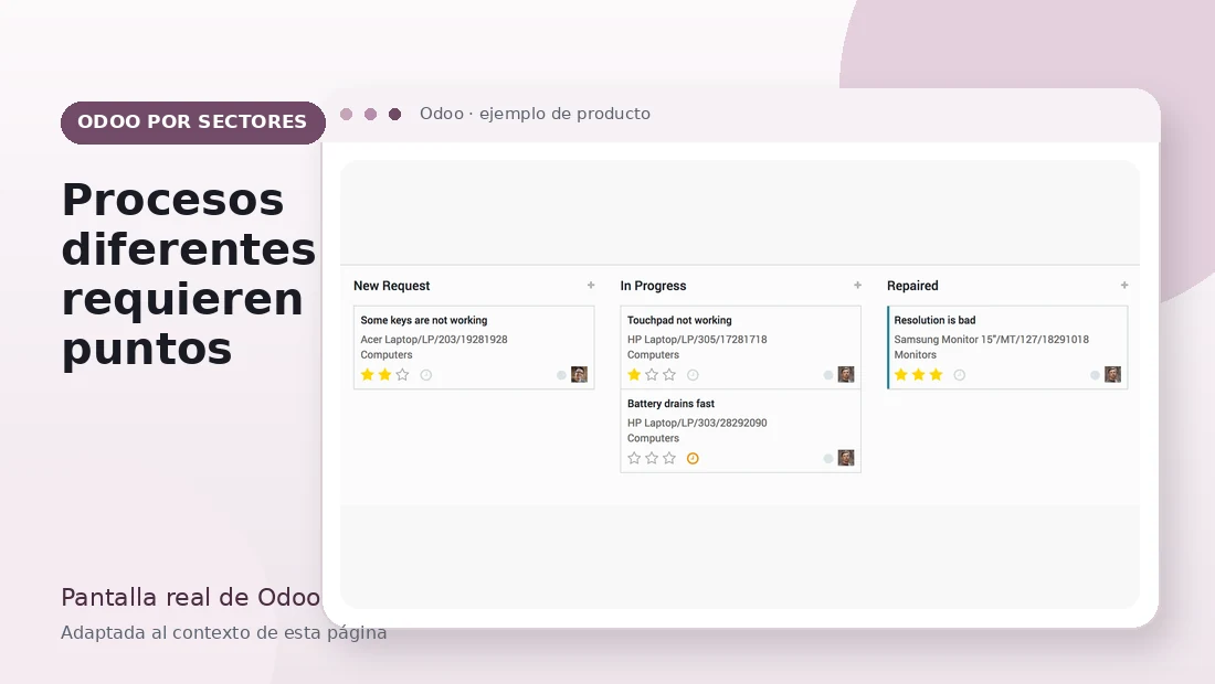 Procesos adaptados por sector